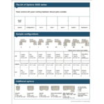 222 6000 Sectional Pieces