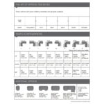 222 7000 Sectional Pieces