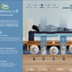 390 Perfect Sleeper Lexton Medium Pillow Top Specs