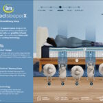 390 Perfect Sleeper Max Medium Specs