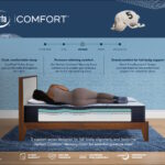 390 iComfort Foam Iona Medium Specs Sheet